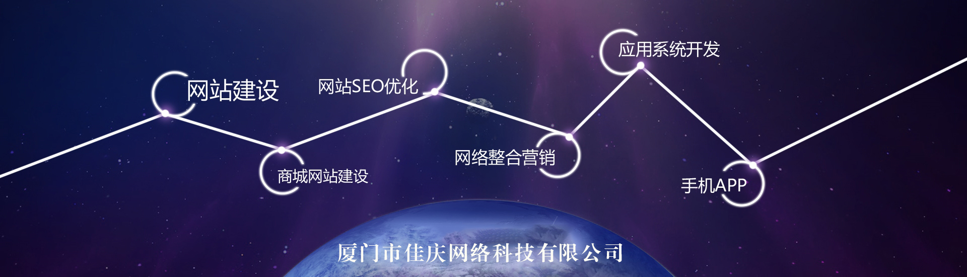 網(wǎng)站建設(shè)的作用有哪些，建設(shè)網(wǎng)站前必需了解！