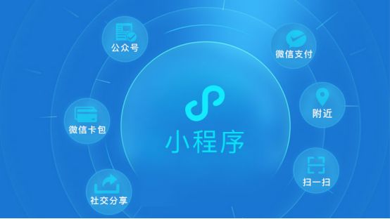 小程序的誕生，文明史上的又一次創(chuàng)新！