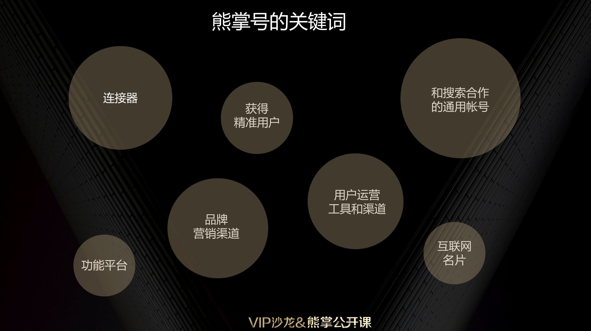 運(yùn)營好百度熊掌號對網(wǎng)站排名有什么好處？